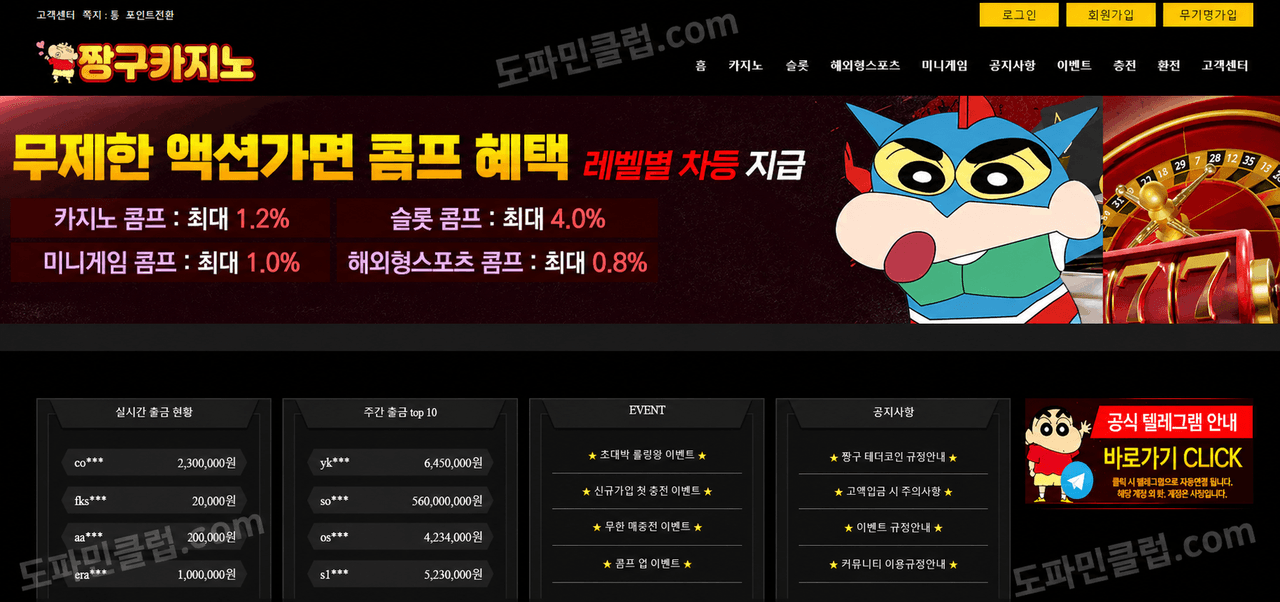 먹튀사이트 검거 사이트명 : 짱구 카지노