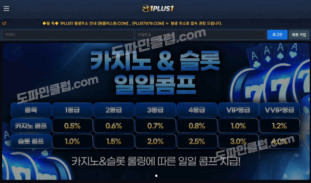 ※ 먹튀업체 ※ 사이트명 : 1플러스1